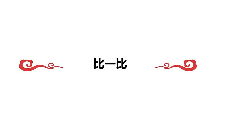 初中历史人教版(部编)第19课《北魏政治和北方民族大交融》部优课件第2页