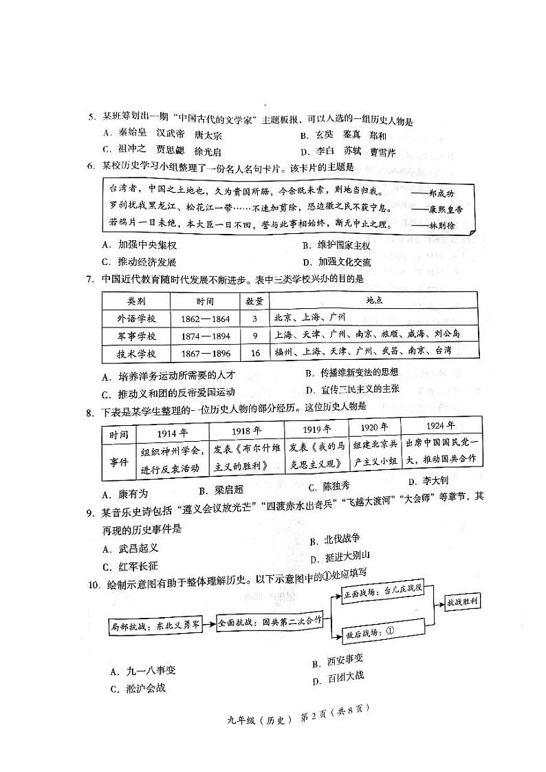 2022年北京市海淀区九年级第二学期期中练习(初三一模)历史试题及答案第2页
