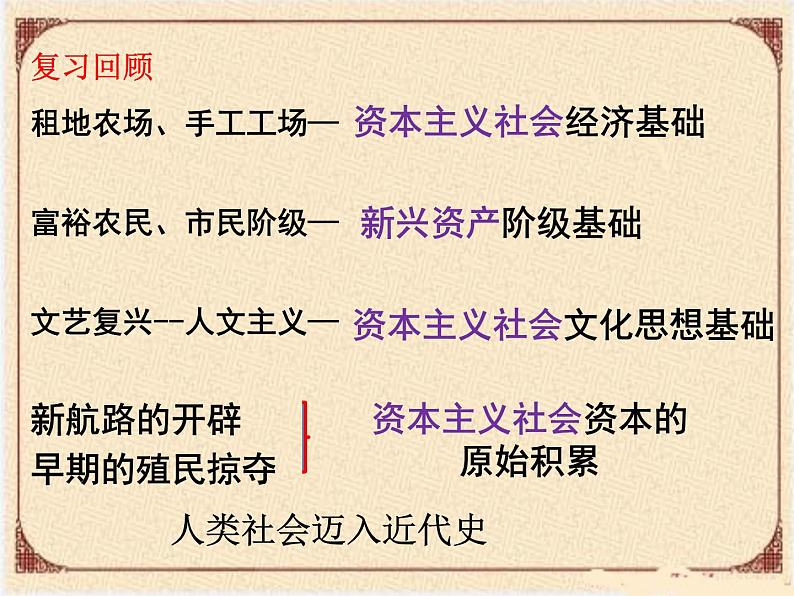 初中历史人教版(部编)九年级上册第17课 君主立宪制的英国部优课件第1页