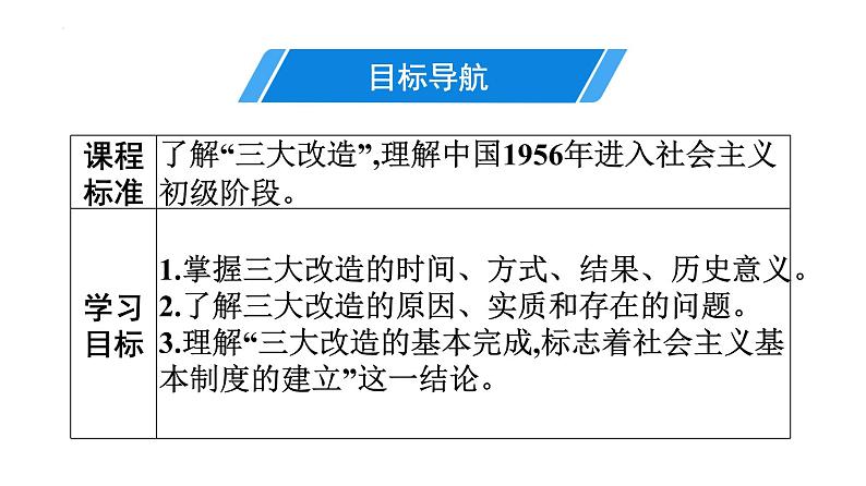 2.5 三大改造课件部编版八年级历史下册02