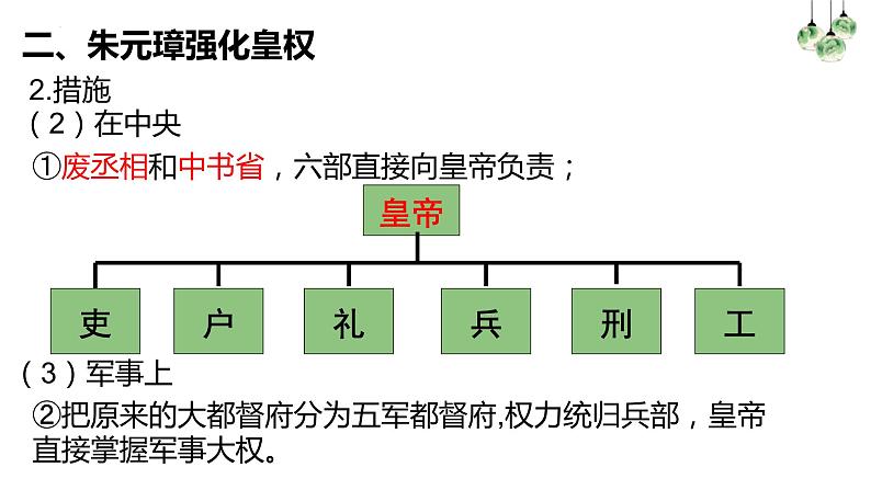 3.14明朝的统治课件部编版七年级历史下册 (2)第6页