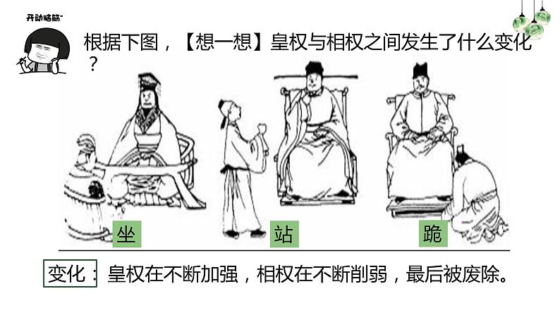 3.14明朝的统治课件部编版七年级历史下册 (2)第7页
