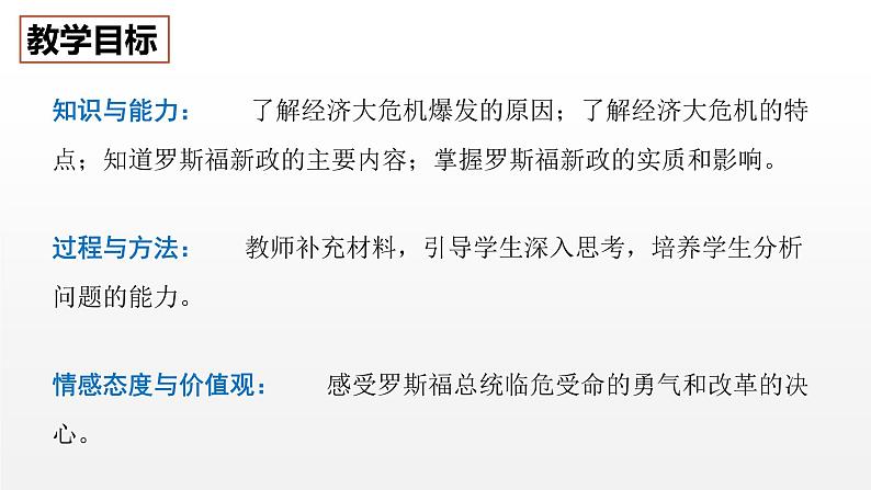 4.13罗斯福新政课件部编版九年级历史下册第3页