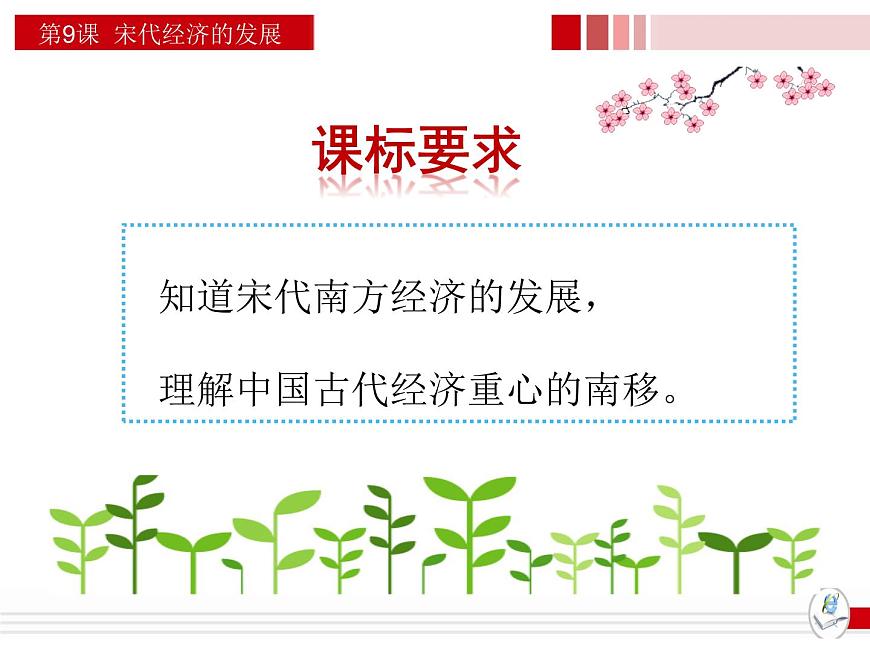 人教部編七下歷史 9宋代經(jīng)濟(jì)的發(fā)展 課件第2頁(yè)