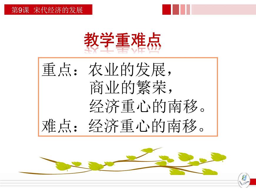 人教部編七下歷史 9宋代經(jīng)濟(jì)的發(fā)展 課件第4頁(yè)
