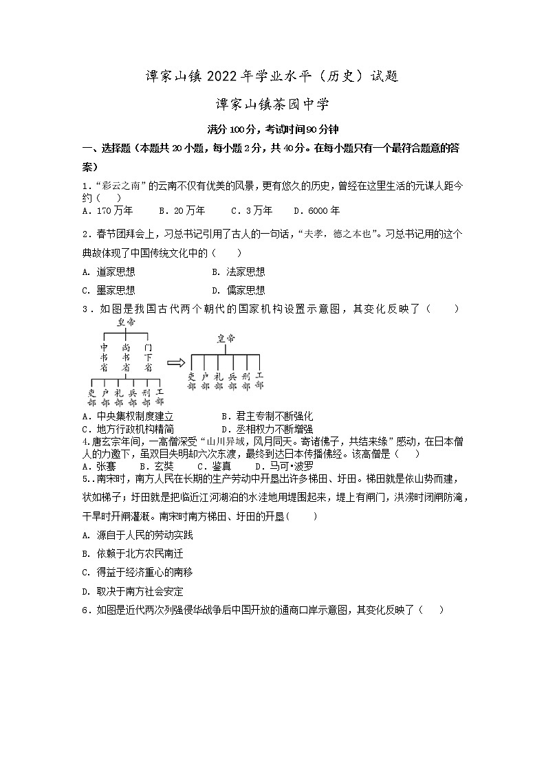 2022年湖南省湘潭县谭家山镇茶园中学初中学业水平模拟历史试题第1页