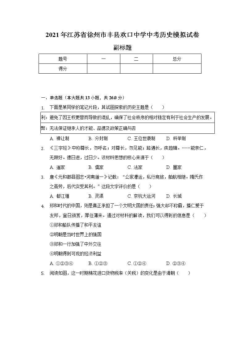 2021年江苏省徐州市丰县欢口中学中考历史模拟试卷(含解析)第1页