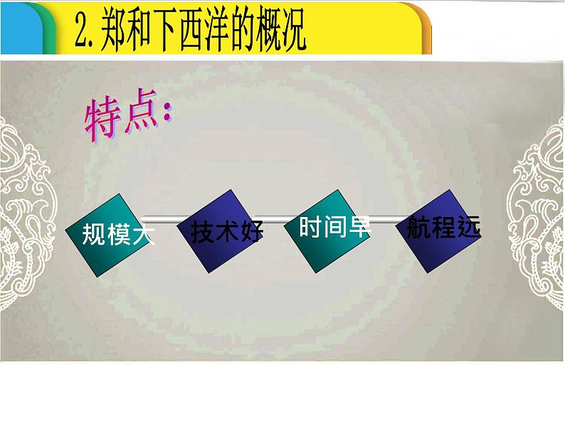 人教部编七下历史 15明朝的对外关系 课件第8页