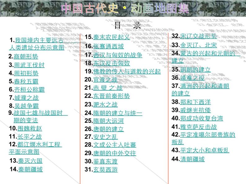 中国古代史动画地图集课件PPT02