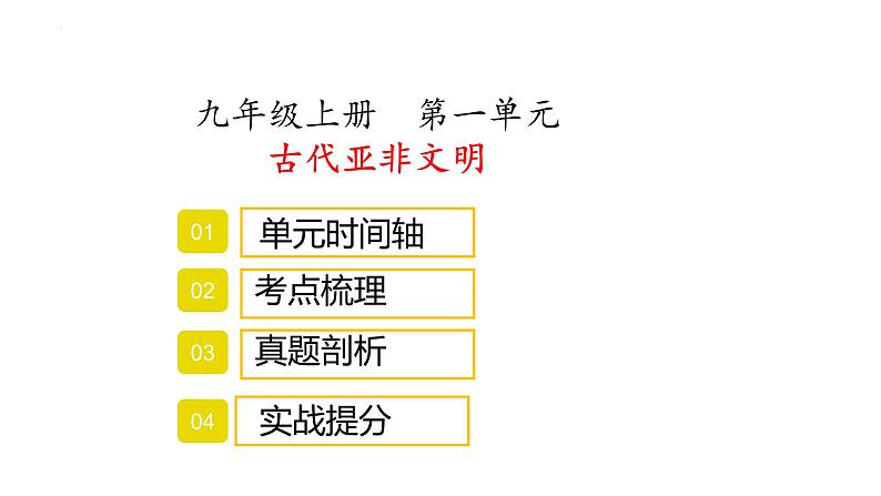 九年级上册第一单元古代亚非文明复习课件2022年中考历史考点专项突破第1页