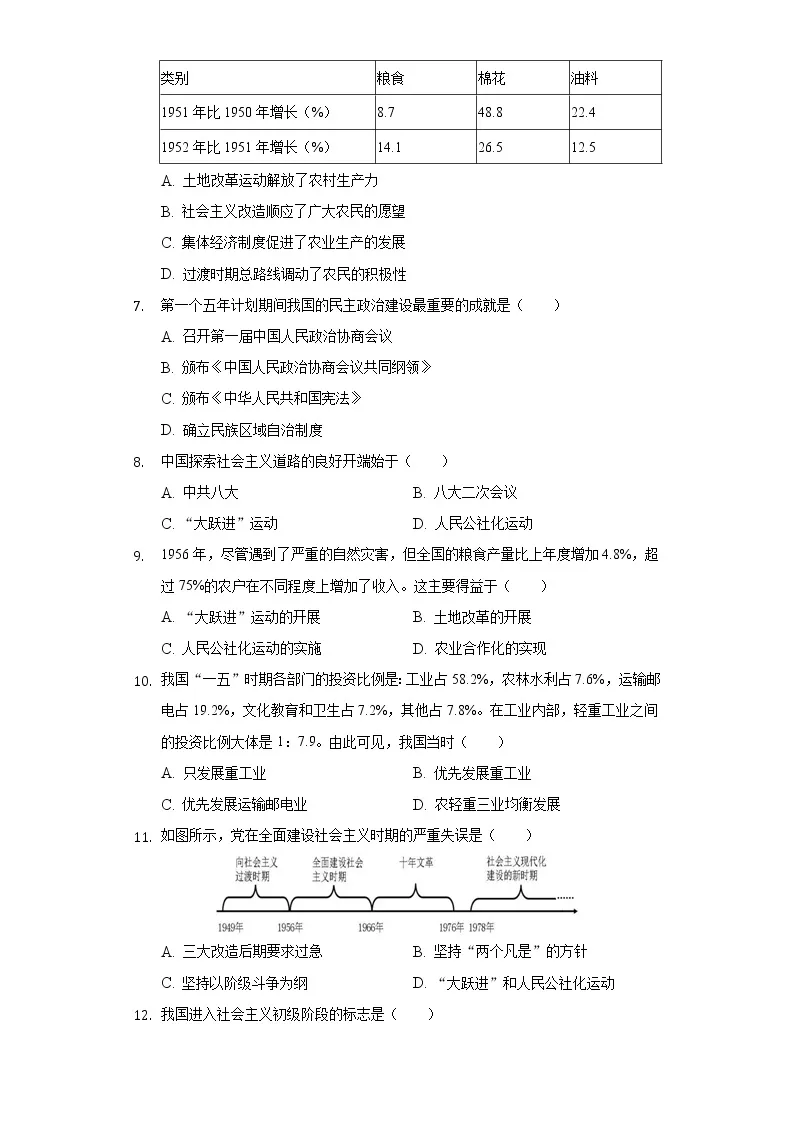 河北省唐山市滦州市2020-2021学年八年级（下）期中历史试卷（含解析）02