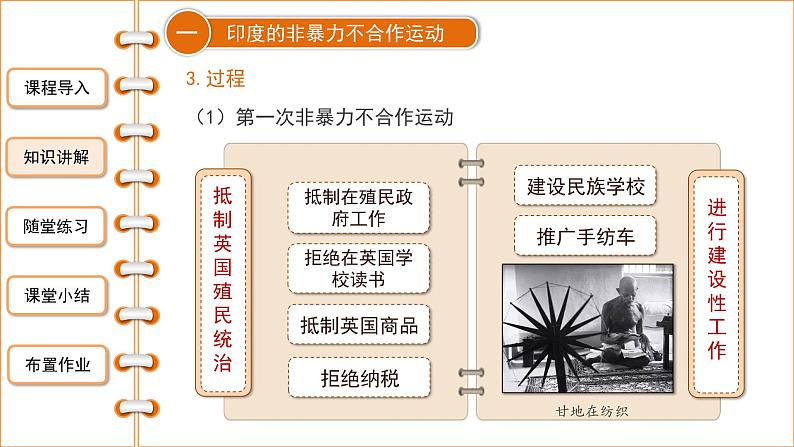 3.12 亚非拉民族民主运动的高涨 课件 2021-2022学年部07