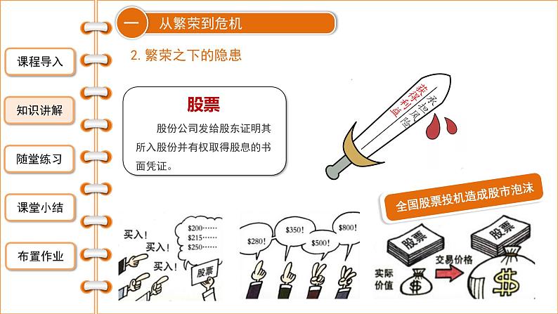 4.13罗斯福新政课件2021-2022学年部编版历史九年级下册07