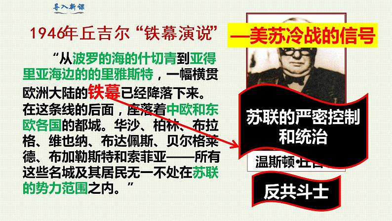 5.16 冷战 课件 2021-2022学年部编版九年级历史下册第1页
