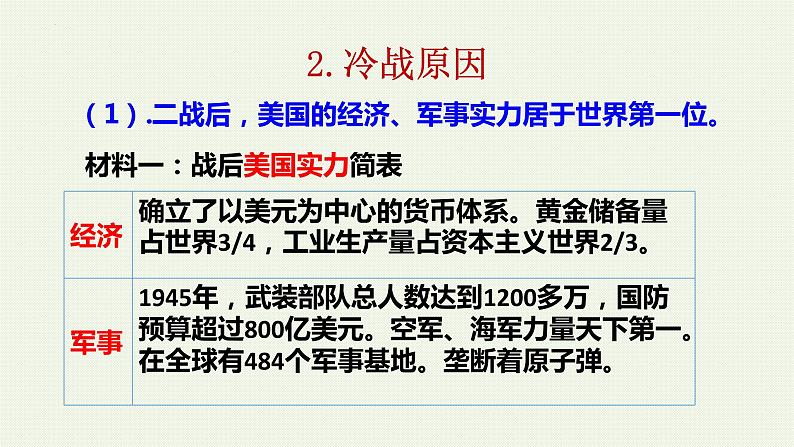 5.16 冷战 课件 2021-2022学年部编版九年级历史下册第5页