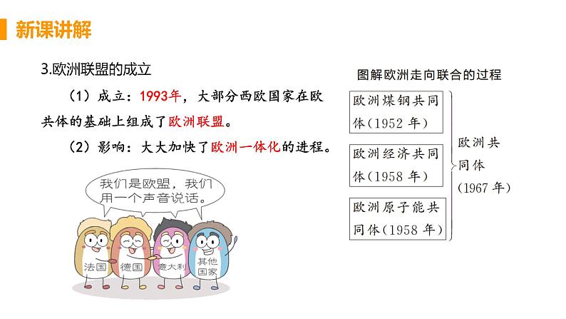 5.17 二战后资本主义的新变化 课件 2021-2022学年部编版九年级历史下册第7页