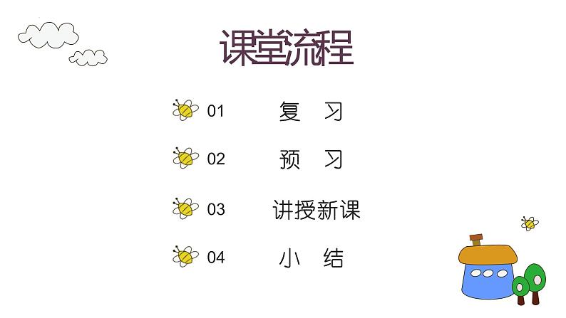 4.13 罗斯福新政课件 河南省2021-2022学年部编版九年级历史下册第2页