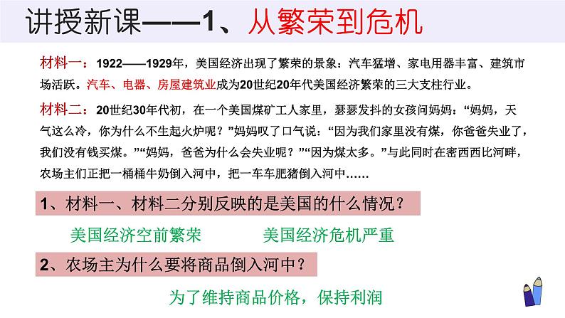4.13 罗斯福新政课件 河南省2021-2022学年部编版九年级历史下册第5页
