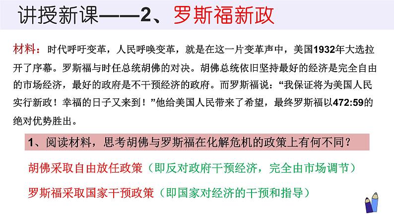 4.13 罗斯福新政课件 河南省2021-2022学年部编版九年级历史下册第8页