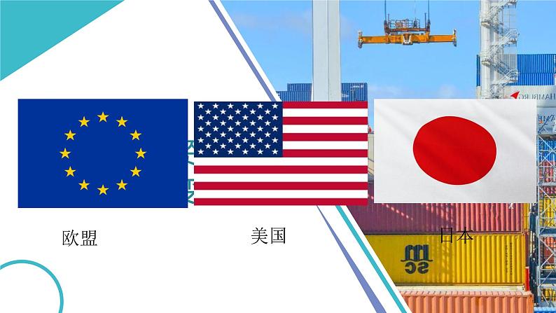 5.17二战后资本主义的新变化课件 河南省2021-2022学年部编版九年级历史下册第2页