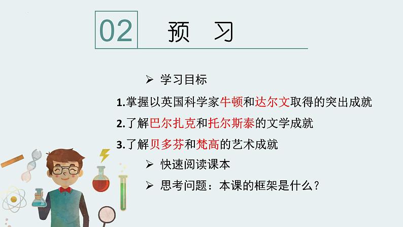 2.7 近代科学与文化课件 河南省2021-2022学年部编版九年级历史下册04