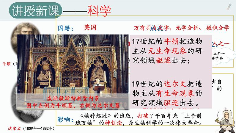 2.7 近代科学与文化课件 河南省2021-2022学年部编版九年级历史下册05