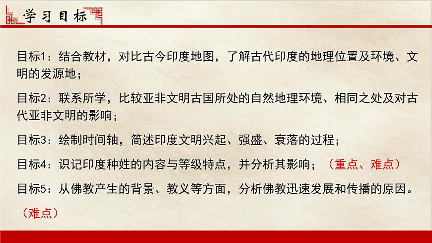 初中歷史 人教課標(biāo)版（部編） 九年級上冊 第3課 古代印度  課件第3頁