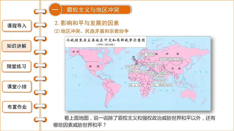 6.21 冷战后的世界格局 课件 2021-2022学年部编版九年级历史下册第7页
