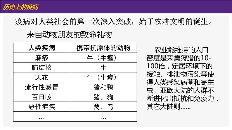 6.23 活动课:时事溯源 课件 2021-2022学年部编版九年级历史下册06