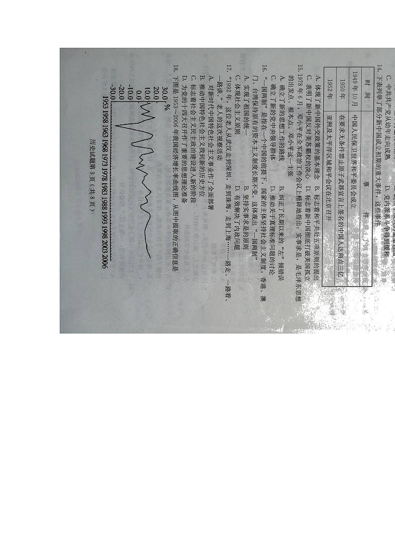 2022年山东省潍坊市诸城市一模历史试题第3页
