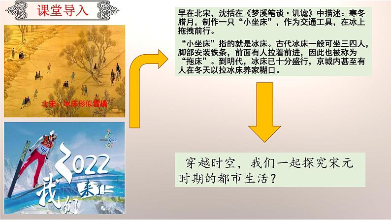 人教部编版七年级历史下册---第12课宋元时期的都市和文化(讲)同步课件01