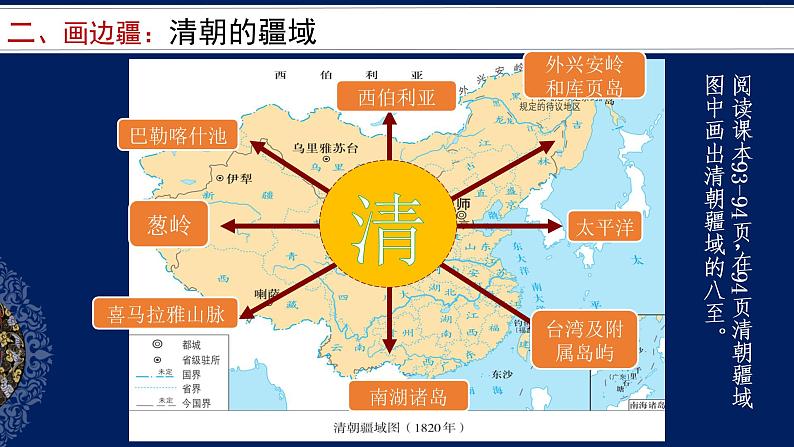 人教部编版七年级历史下册---第18课统一多民族国家的巩固和发展课件第6页
