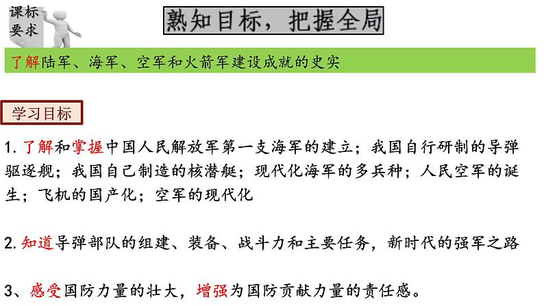 部编版八年级历史下册---第15课 钢铁长城 课件 素材05