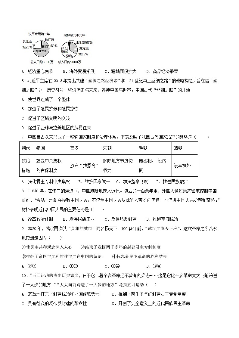 2022年山东省德州市初中学业水平测试历史学科模拟题1(word版含答案)第2页