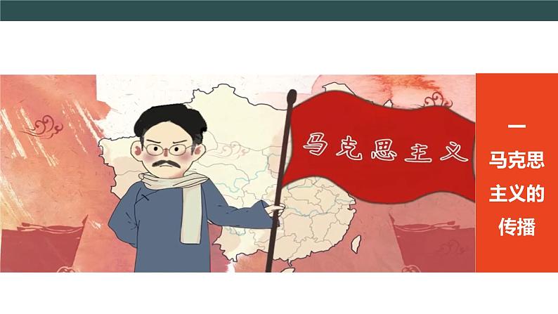 第14课 中国共产党诞生 教学课件+教案+视频素材04