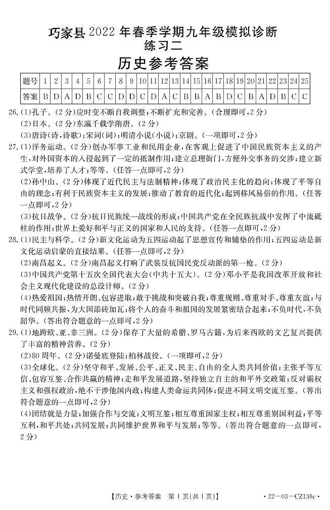 巧家县2022年春季学期九年级模拟诊断练习二历史答案第1页