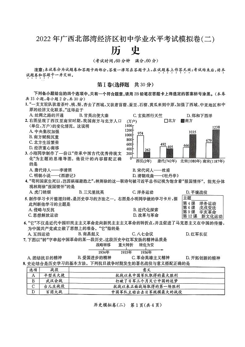 2022年广西北部湾经济区初中学业水平模拟历史试题(二)01