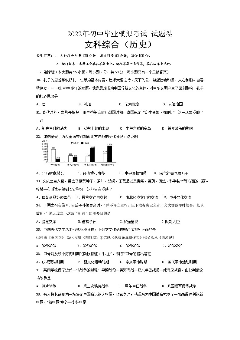 2022年初中毕业模拟考试历史试题第1页