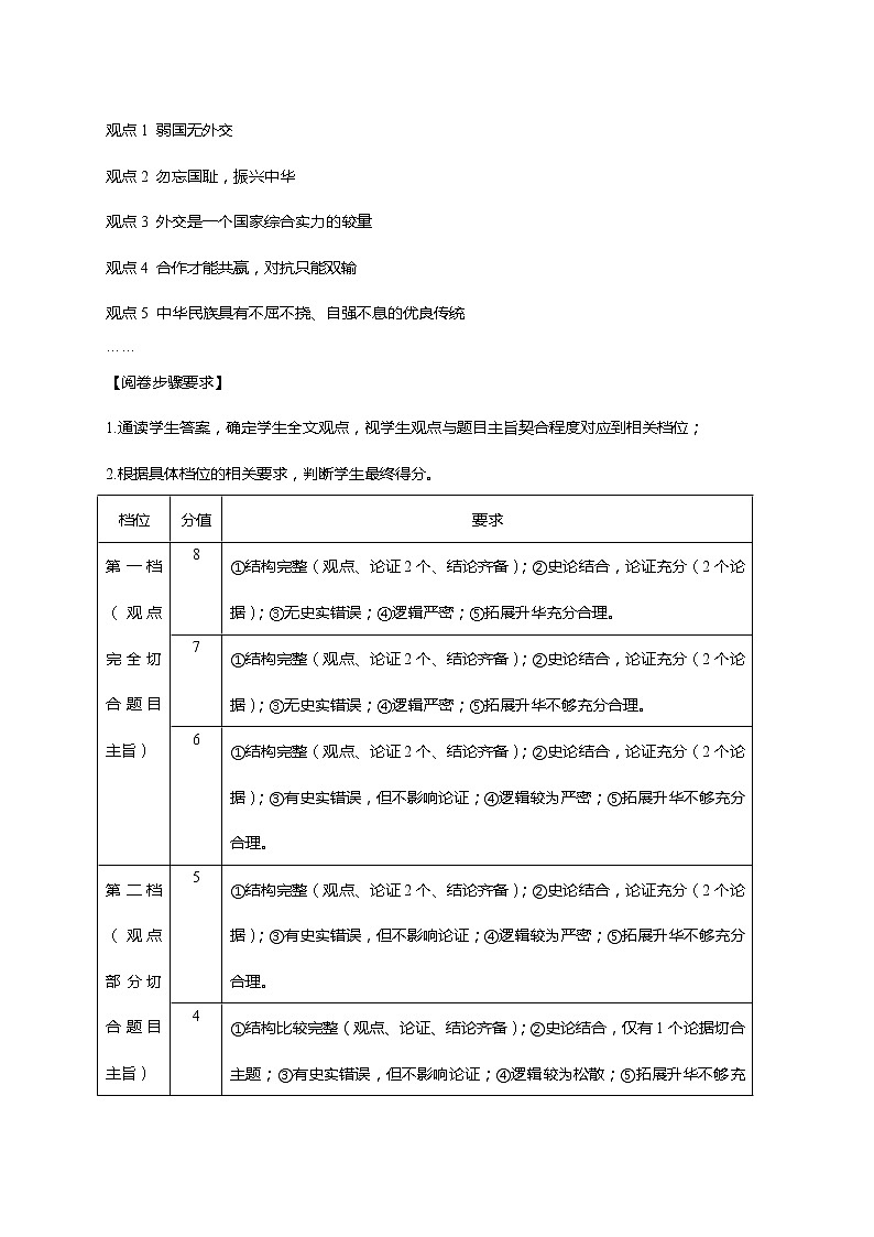 2022年广东省深圳市南山区南山外国语学校部编版九年级5月质量检测(二模)历史卷(答案)第2页