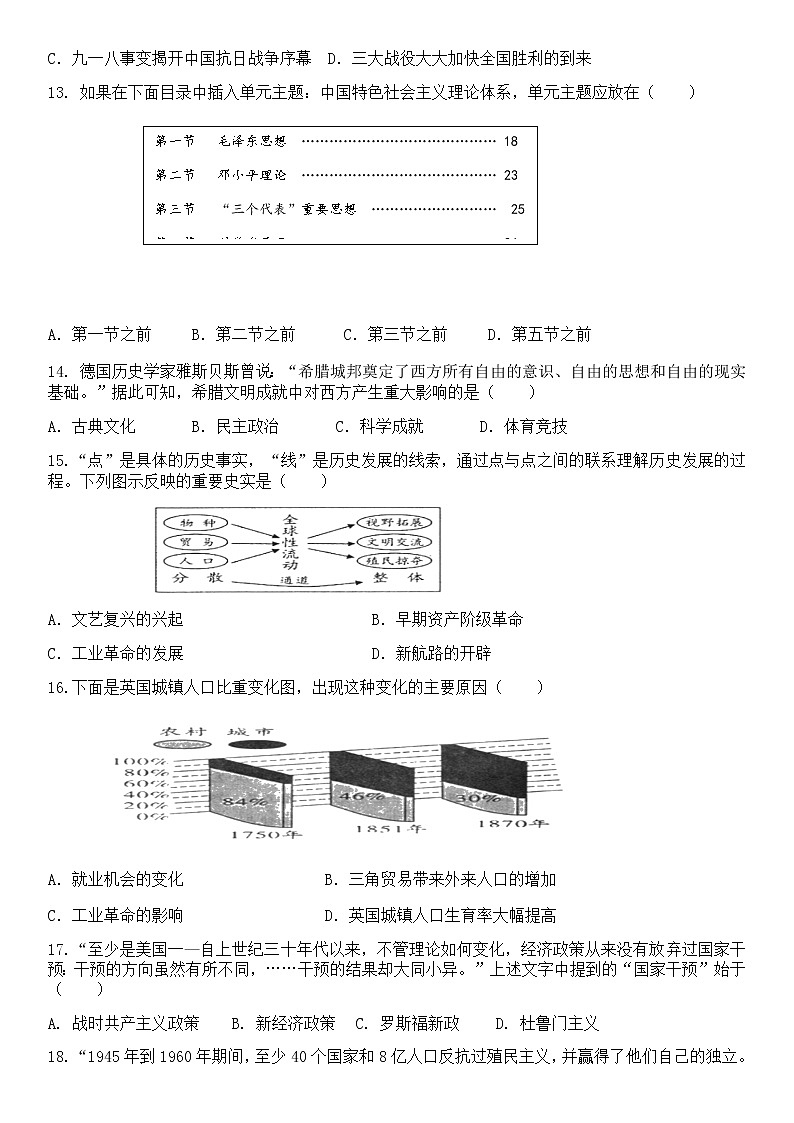 2022年江西省赣州市石城县九年级学业水平考试模拟历史试题03