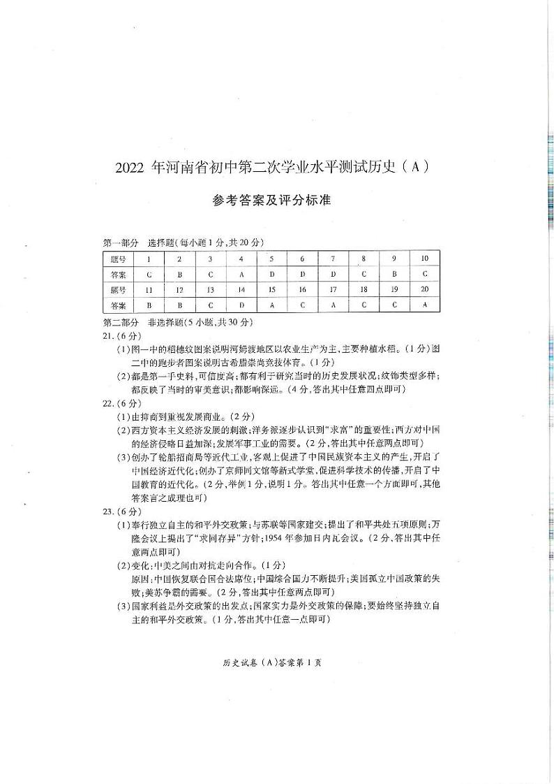 2022年河南省虞城县九年级中考第二次初中学业水平测试历史试题(A卷)01