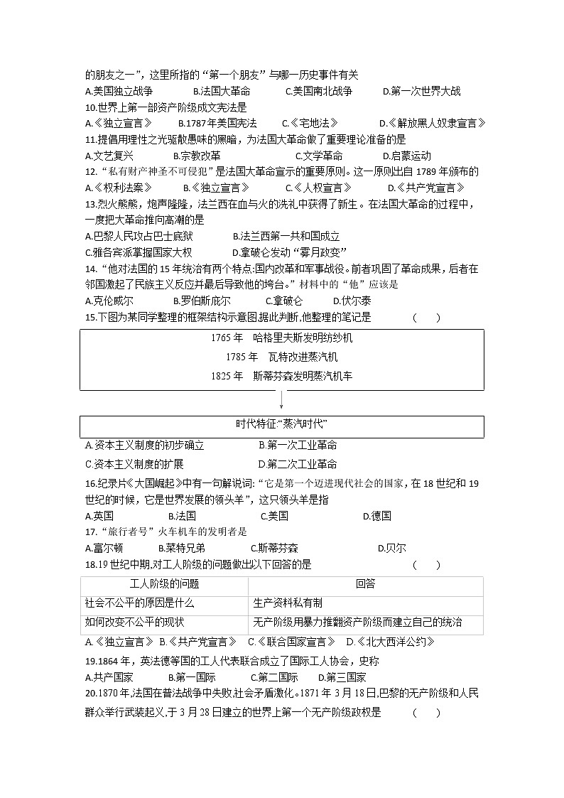 2022年吉林省中考历史九年级上册第六、七单元一轮复习卷02