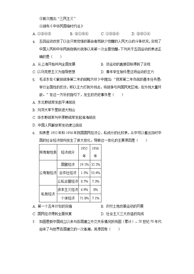 2022年陕西省渭南市澄城县中考历史二模试卷(含解析)02