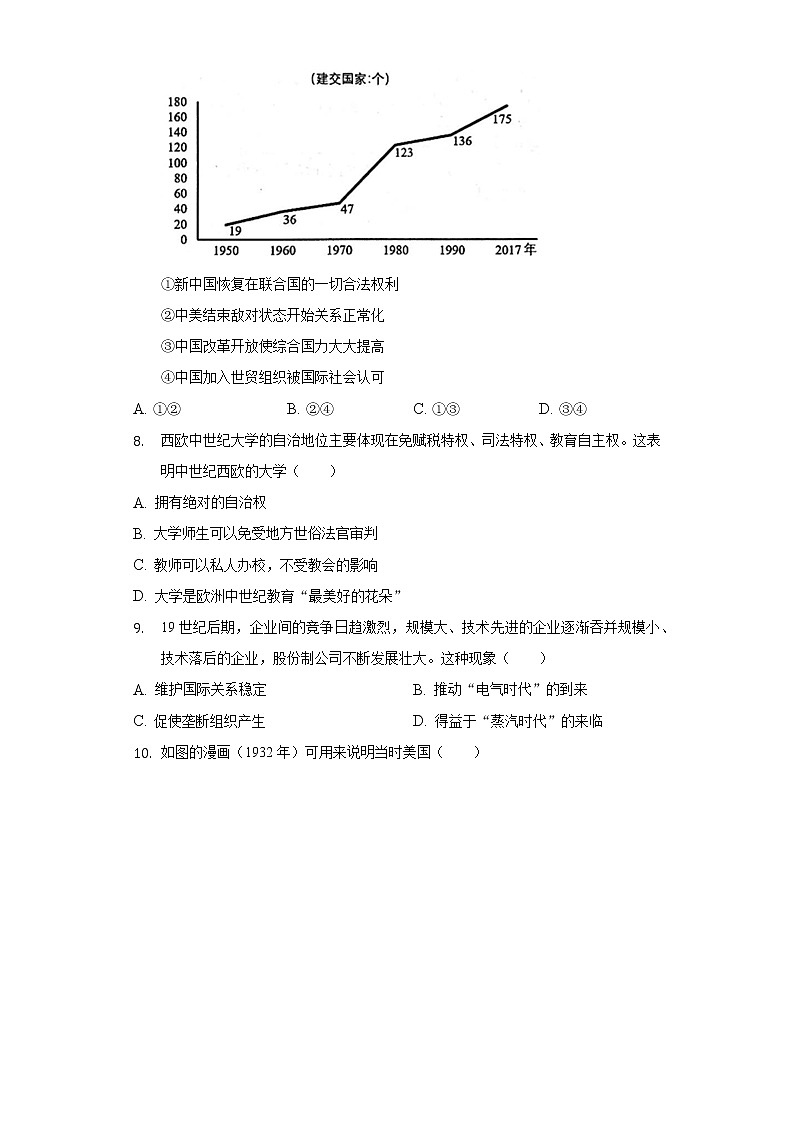 2022年陕西省渭南市澄城县中考历史二模试卷(含解析)03