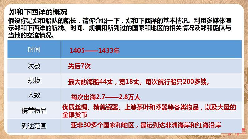3.2《明朝的对外关系》课件的副本第8页
