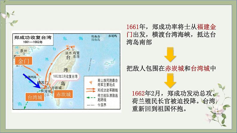 2021-2022学年统编版历史七年级下册第18课 统一多民族国家的巩固和发展课件第6页