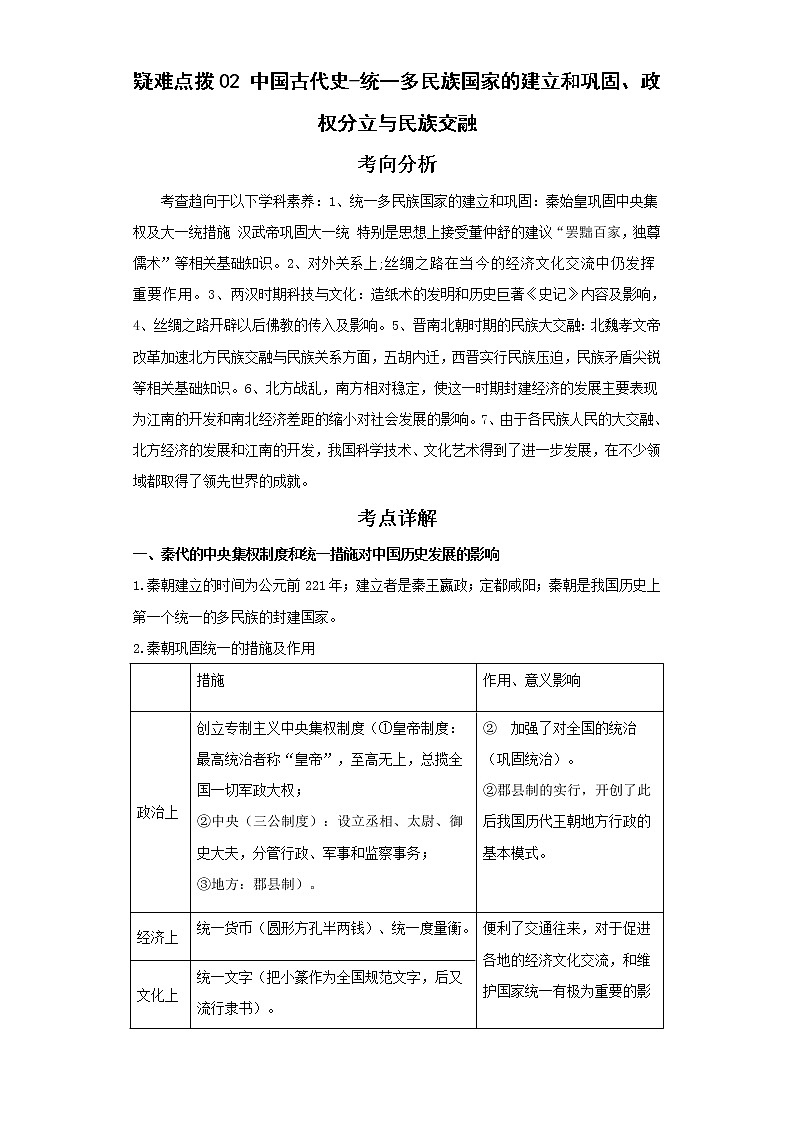 2022年中考历史二轮复习 热点02中国古代史-统一多民族国家的建立和巩固、政权分立与民族交融(原卷版+解析版)第1页