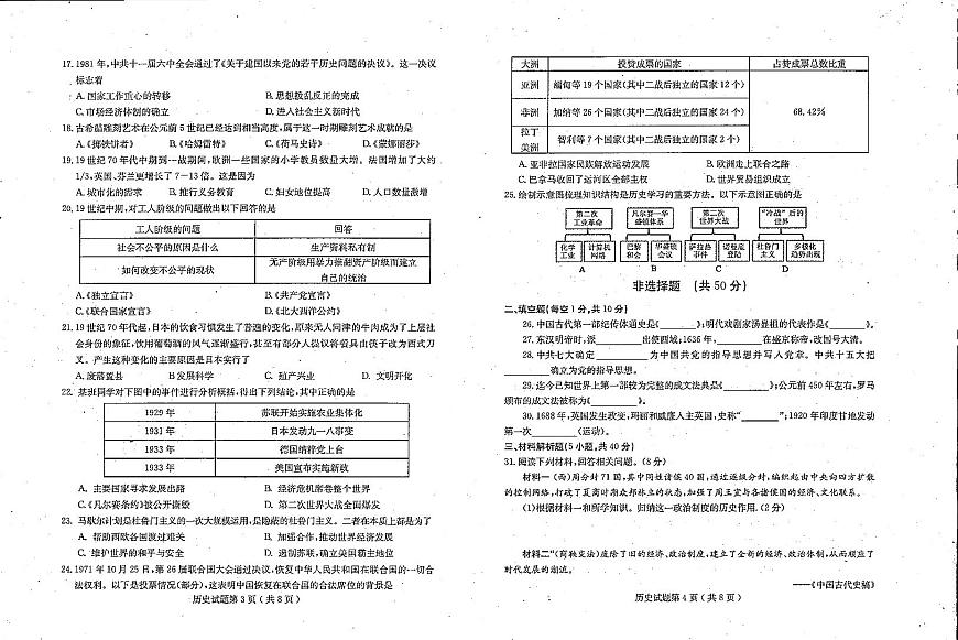 2022年山東省聊城市冠縣中考二模歷史試題（含答案）第2頁