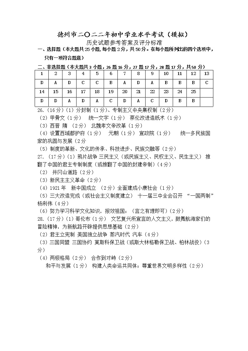 2022年山东省德州市临邑县九年级第二次练兵考试历史试题(含答案)01
