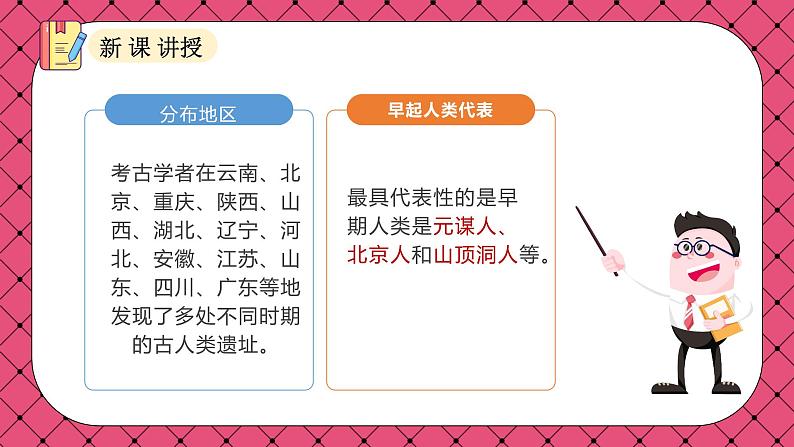 第1课 中国境内早期人类的代表—北京人 (课件)第6页